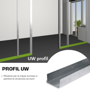 Profil UW 100 3m / 0.5